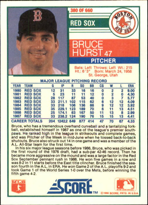 1988 Score #380 Bruce Hurst back image