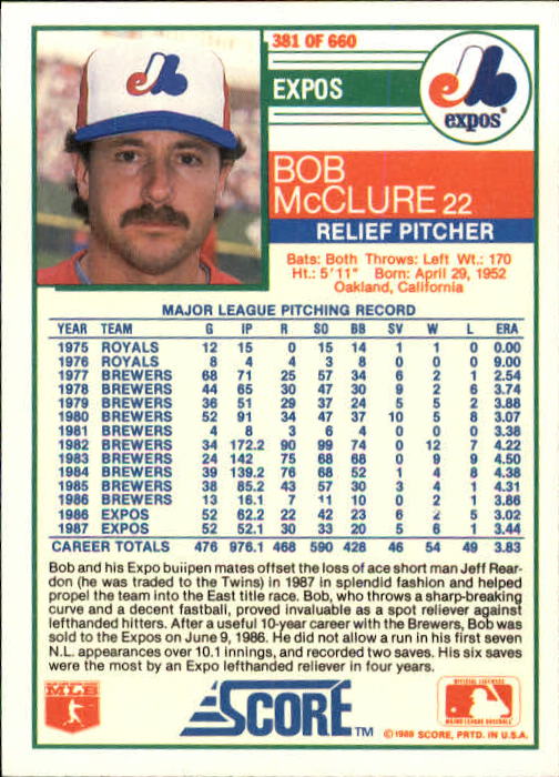 A0417- 1988 Score Baseball Cards 251-500 +Rookies -You Pick- 15+ FREE US SHIP - Picture 261 of 497