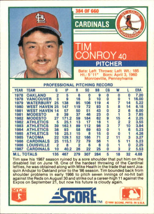 1988 Score #384 Tim Conroy back image