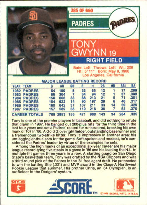 1988 Score #385 Tony Gwynn back image