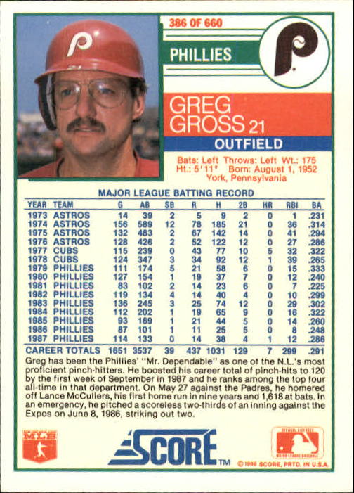 A0417- 1988 Score Baseball Cards 251-500 +Rookies -You Pick- 15+ FREE US SHIP - Picture 271 of 497