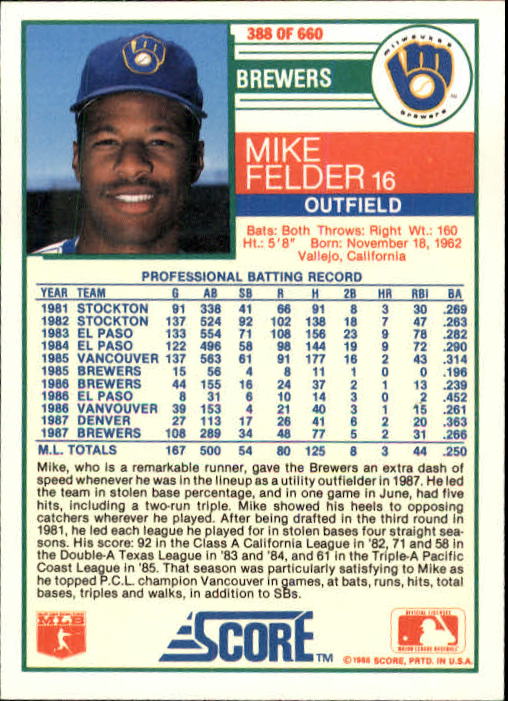 A0417- 1988 Score Baseball Cards 251-500 +Rookies -You Pick- 15+ FREE US SHIP - Picture 275 of 497