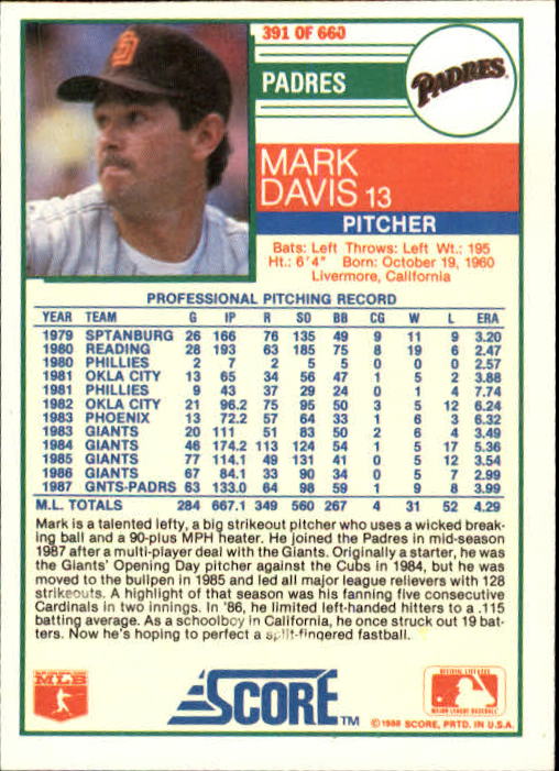 1988 Score #391 Mark Davis back image