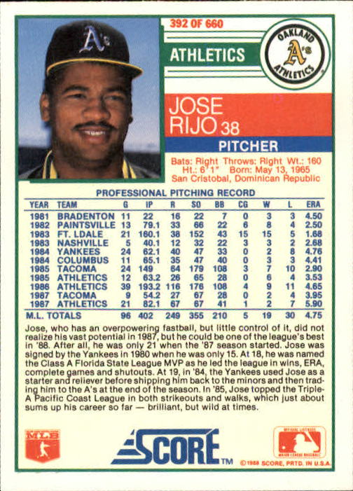 A0417- 1988 Score Baseball Cards 251-500 +Rookies -You Pick- 15+ FREE US SHIP - Picture 283 of 497