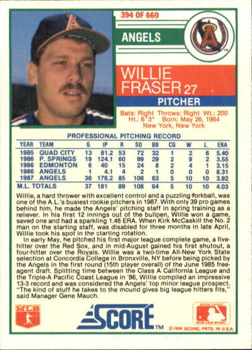 1988 Score #394 Willie Fraser back image