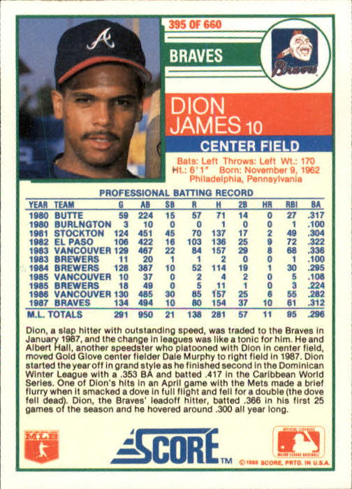 A0417- 1988 Score Baseball Cards 251-500 +Rookies -You Pick- 15+ FREE US SHIP - Picture 289 of 497