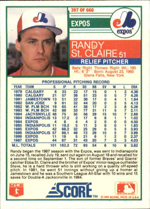 A0417- 1988 Score Baseball Cards 251-500 +Rookies -You Pick- 15+ FREE US SHIP - Picture 293 of 497