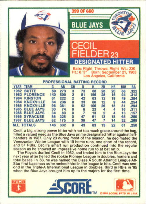 A0417- 1988 Score Baseball Cards 251-500 +Rookies -You Pick- 15+ FREE US SHIP - Picture 297 of 497