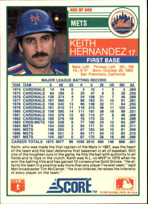 1988 Score #400 Keith Hernandez back image
