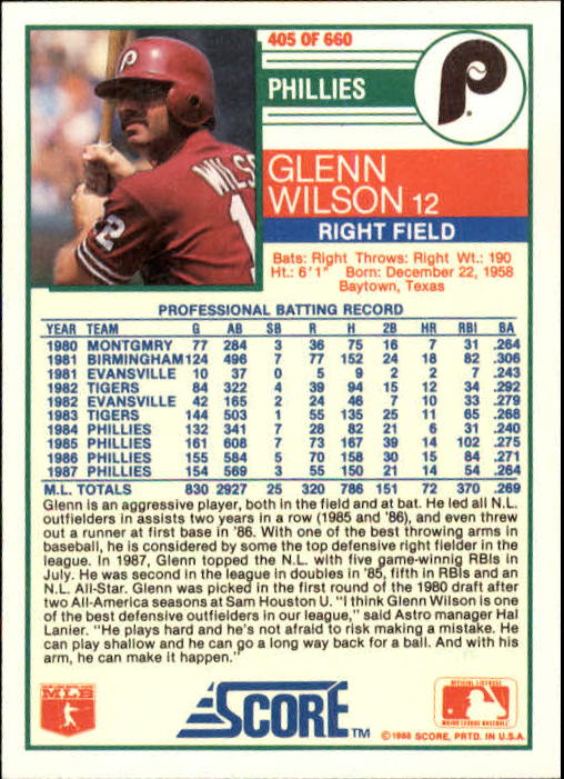 A0417- 1988 Score Baseball Cards 251-500 +Rookies -You Pick- 15+ FREE US SHIP - Picture 309 of 497