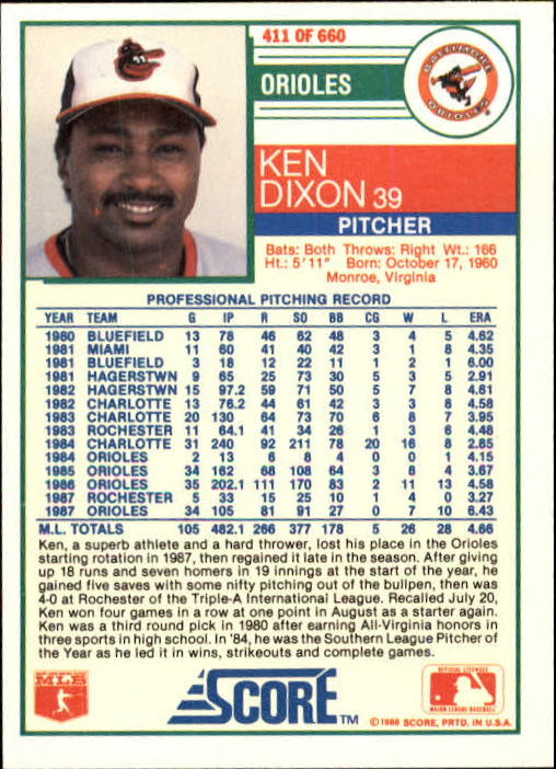 1988 Score #411 Ken Dixon back image