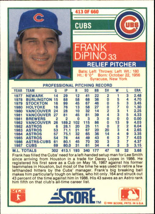 1988 Score #413 Frank DiPino back image
