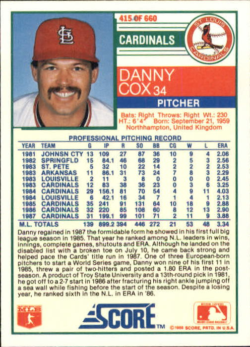 1988 Score #415 Danny Cox back image