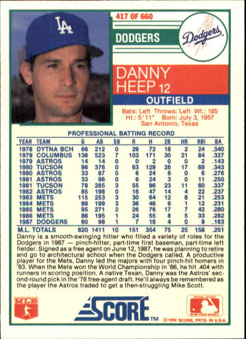 1988 Score #417 Danny Heep back image