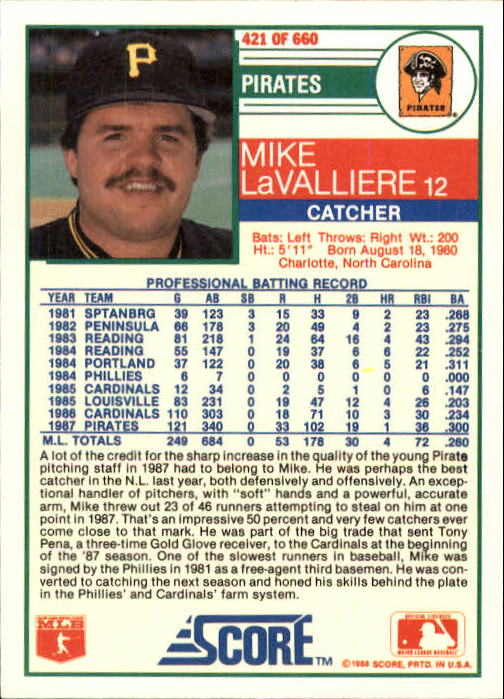 1988 Score #421 Mike LaValliere back image