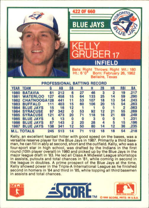 A0417- 1988 Score Baseball Cards 251-500 +Rookies -You Pick- 15+ FREE US SHIP - Picture 341 of 497