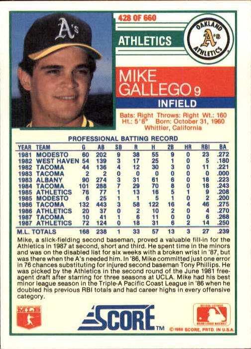 A0417- 1988 Score Baseball Cards 251-500 +Rookies -You Pick- 15+ FREE US SHIP - Picture 353 of 497