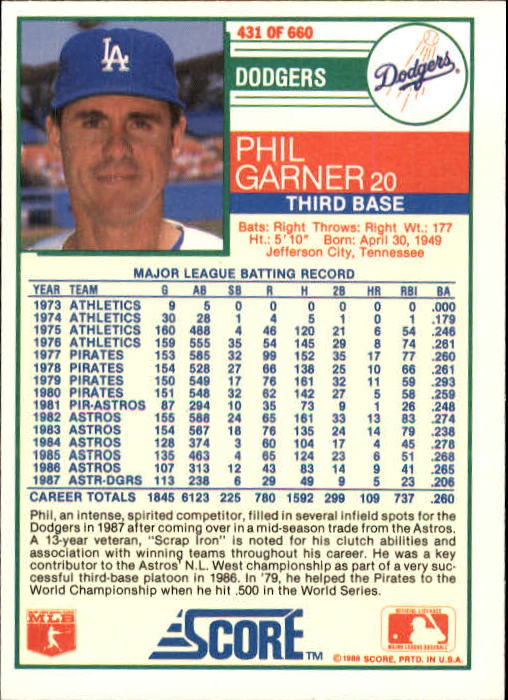 1988 Score #431 Phil Garner back image