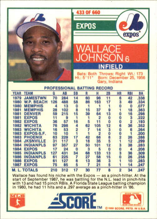 A0417- 1988 Score Baseball Cards 251-500 +Rookies -You Pick- 15+ FREE US SHIP - Picture 363 of 497