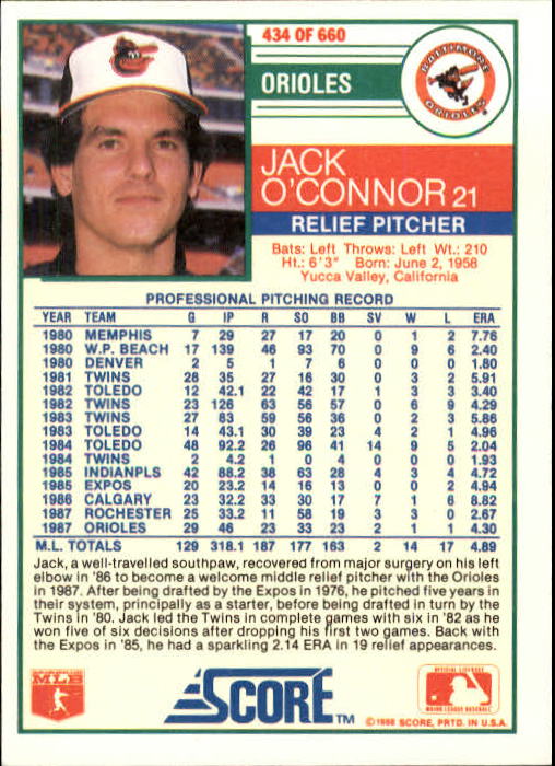 A0417- 1988 Score Baseball Cards 251-500 +Rookies -You Pick- 15+ FREE US SHIP - Picture 365 of 497