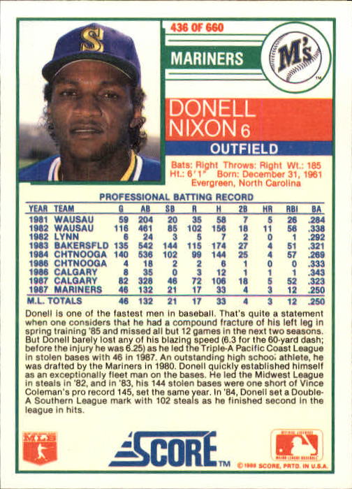1988 Score #436 Donell Nixon back image