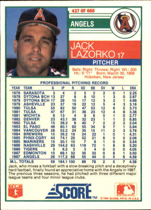 1988 Score #437 Jack Lazorko back image