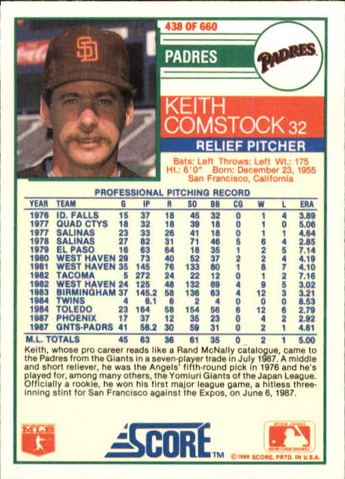 A0417- 1988 Score Baseball Cards 251-500 +Rookies -You Pick- 15+ FREE US SHIP - Picture 373 of 497