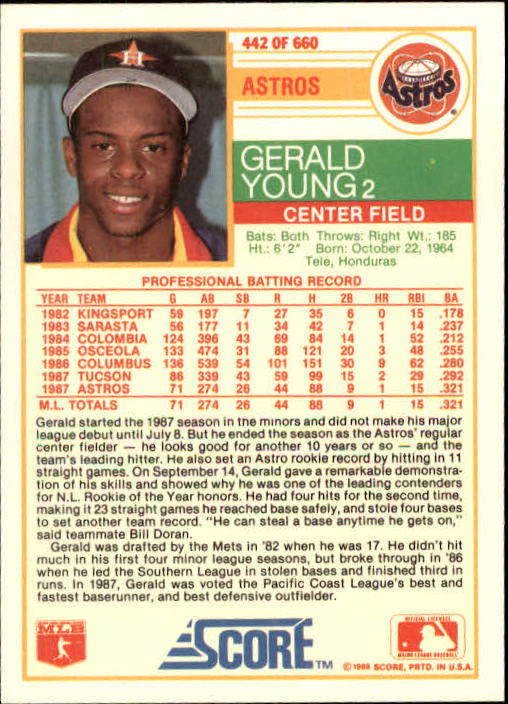 1988 Score #442 Gerald Young back image