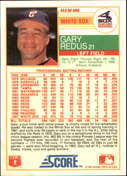 1988 Score #443 Gary Redus back image