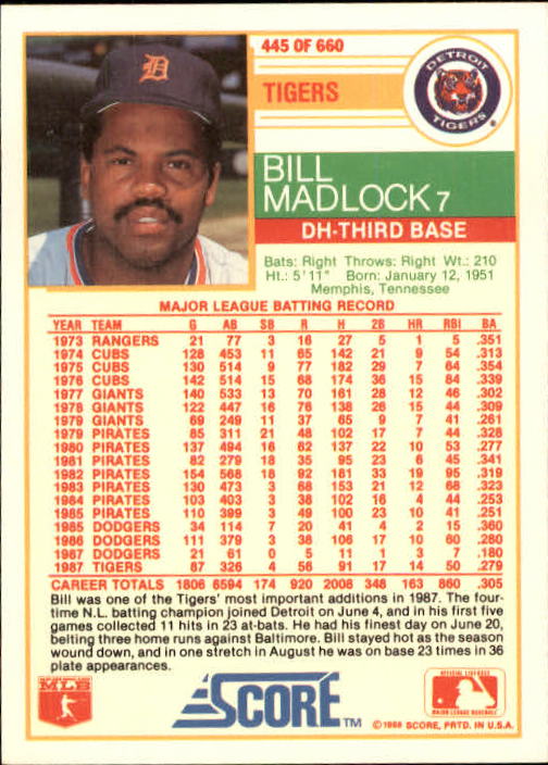 1988 Score #445 Bill Madlock back image