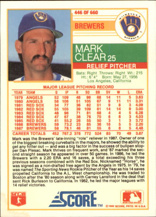 1988 Score #446 Mark Clear back image