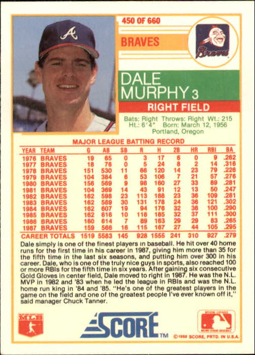 A0417- 1988 Score Baseball Cards 251-500 +Rookies -You Pick- 15+ FREE US SHIP - Picture 397 of 497