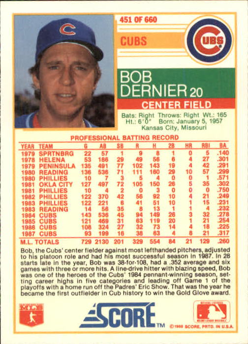 A0417- 1988 Score Baseball Cards 251-500 +Rookies -You Pick- 15+ FREE US SHIP - Picture 399 of 497