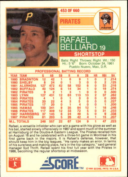 1988 Score #453 Rafael Belliard back image