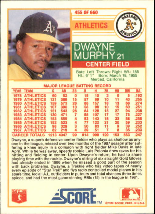 1988 Score #455 Dwayne Murphy back image