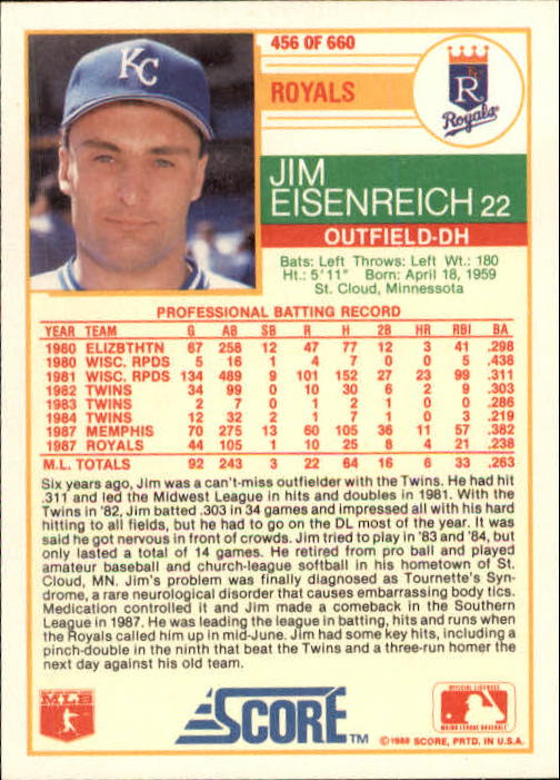 A0417- 1988 Score Baseball Cards 251-500 +Rookies -You Pick- 15+ FREE US SHIP - Picture 409 of 497