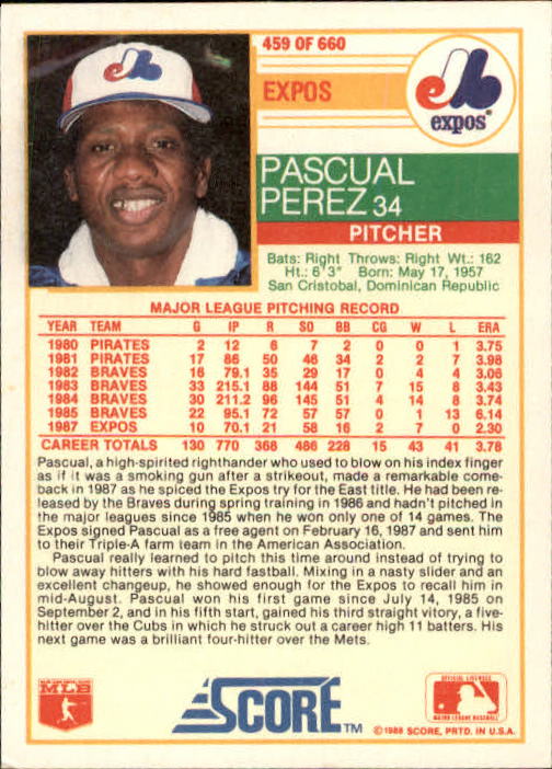 1988 Score #459 Pascual Perez back image