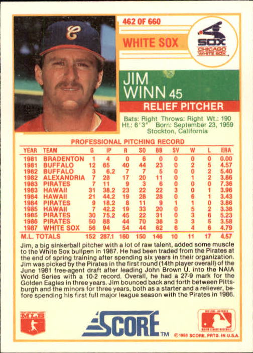 1988 Score #462 Jim Winn back image