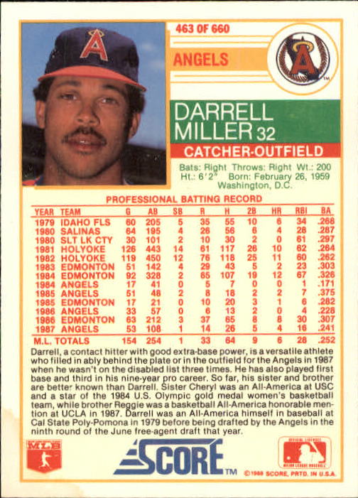 1988 Score #463 Darrell Miller back image