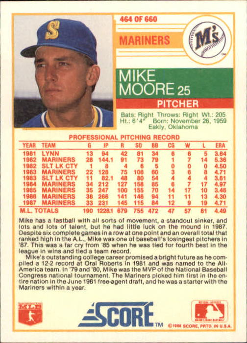 1988 Score #464 Mike Moore back image