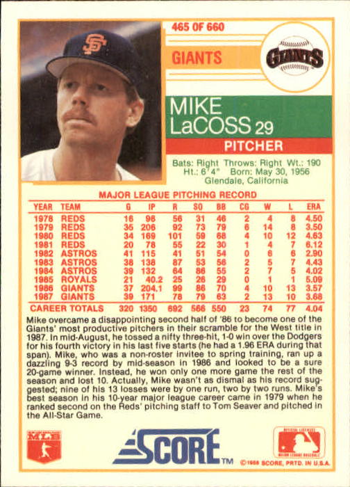 1988 Score #465 Mike LaCoss back image