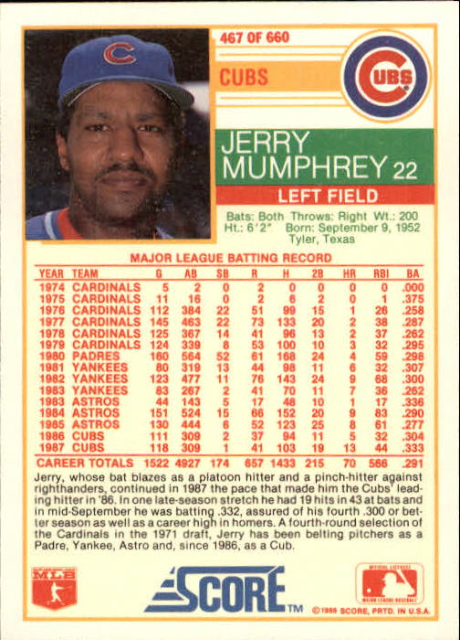 A0417- 1988 Score Baseball Cards 251-500 +Rookies -You Pick- 15+ FREE US SHIP - Picture 431 of 497
