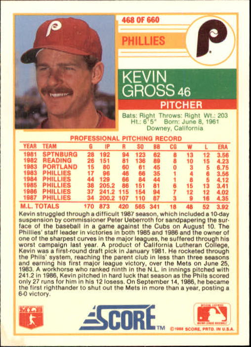 1988 Score #468 Kevin Gross back image