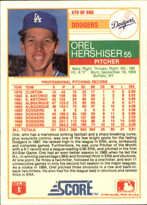 1988 Score #470 Orel Hershiser back image