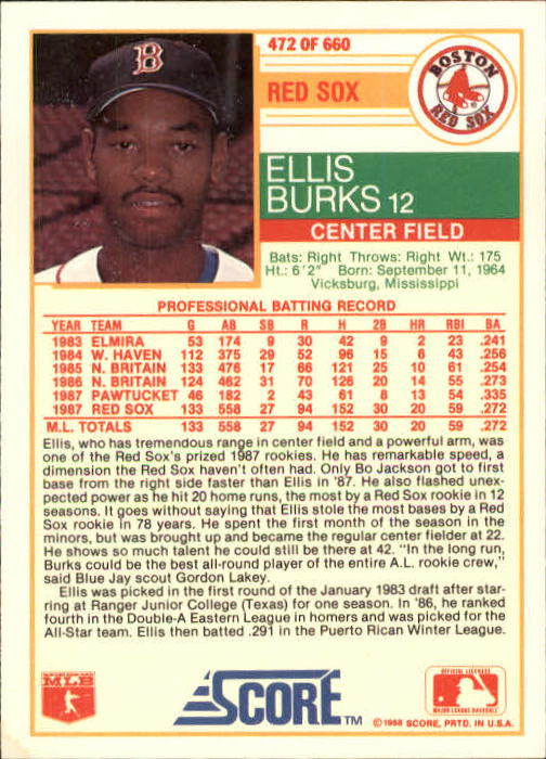 1988 Score #472 Ellis Burks RC back image