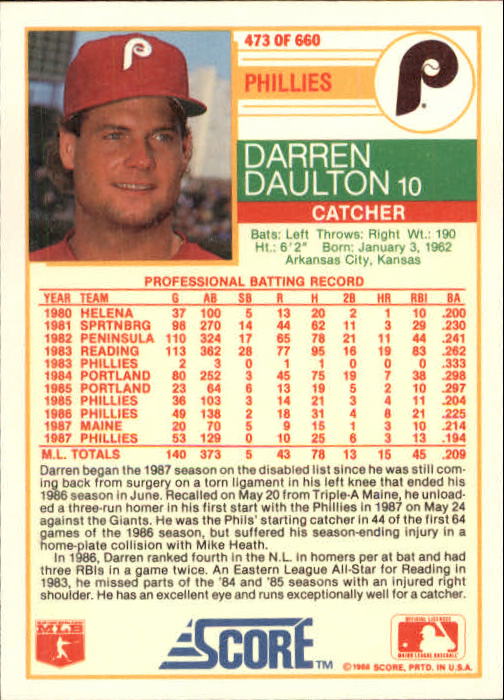 A0417- 1988 Score Baseball Cards 251-500 +Rookies -You Pick- 15+ FREE US SHIP - Picture 443 of 497