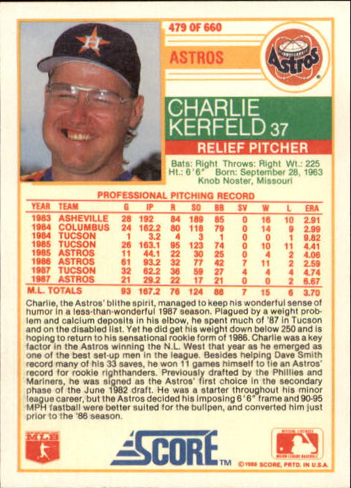 1988 Score #479 Charlie Kerfeld back image