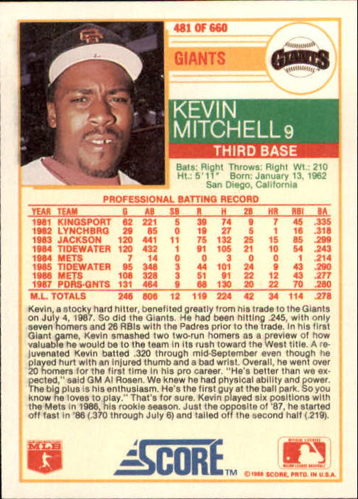 1988 Score #481 Kevin Mitchell back image