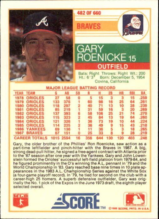 A0417- 1988 Score Baseball Cards 251-500 +Rookies -You Pick- 15+ FREE US SHIP - Picture 461 of 497