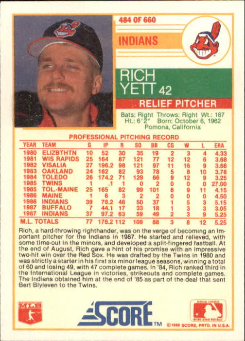 1988 Score #484 Rich Yett back image
